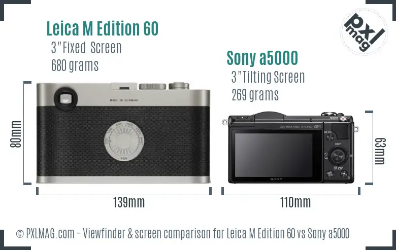 Leica M Edition 60 vs Sony a5000 Screen and Viewfinder comparison
