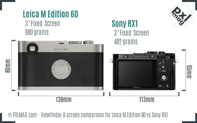 Leica M Edition 60 vs Sony RX1 Screen and Viewfinder comparison