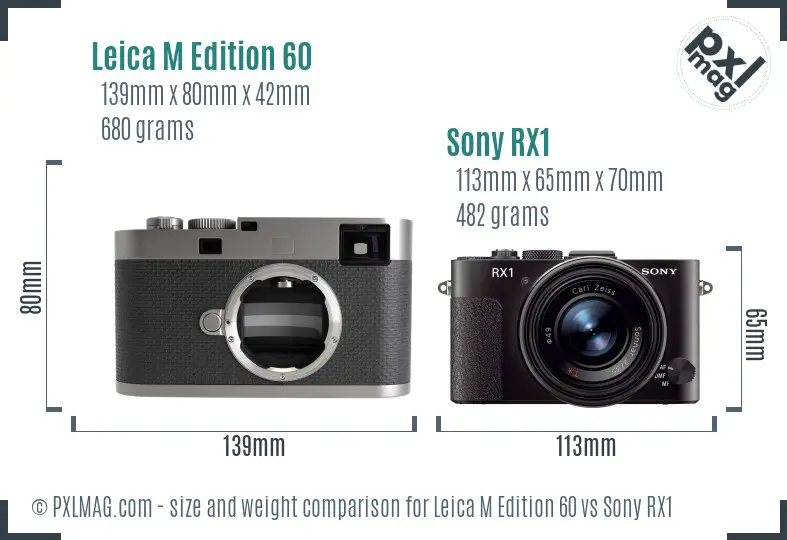 Leica M Edition 60 vs Sony RX1 size comparison