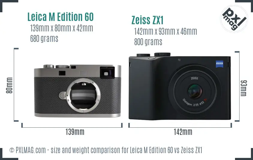 Leica M Edition 60 vs Zeiss ZX1 size comparison