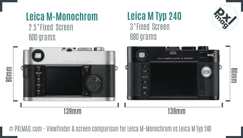 Leica M-Monochrom vs Leica M Typ 240 Screen and Viewfinder comparison
