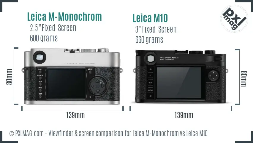 Leica M-Monochrom vs Leica M10 Screen and Viewfinder comparison