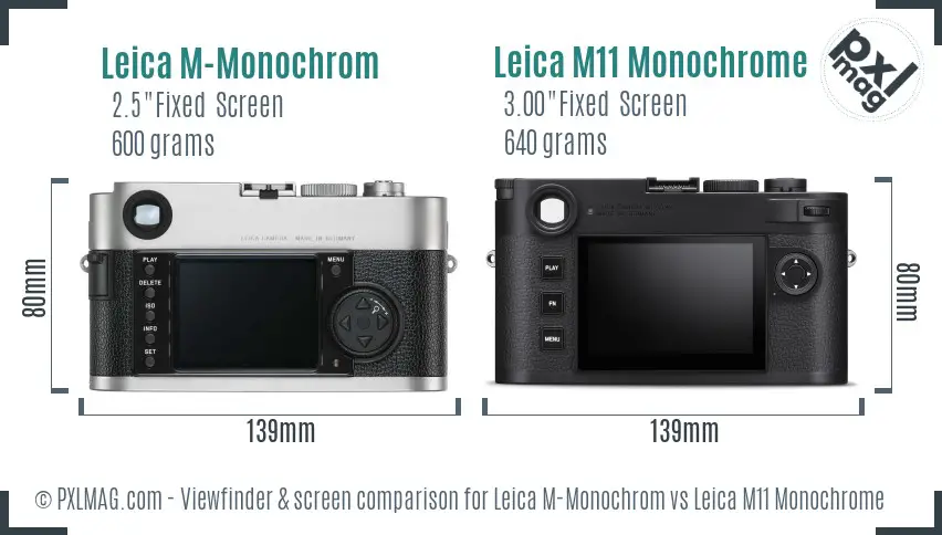 Leica M-Monochrom vs Leica M11 Monochrome Screen and Viewfinder comparison