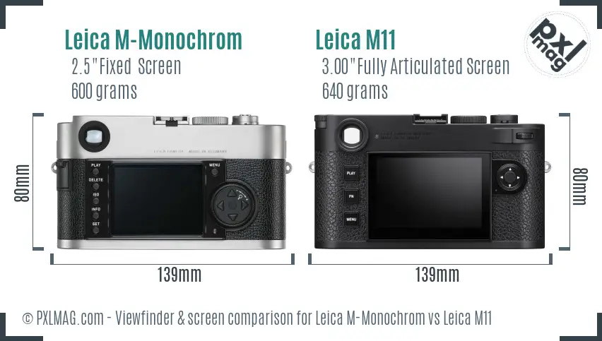Leica M-Monochrom vs Leica M11 Screen and Viewfinder comparison
