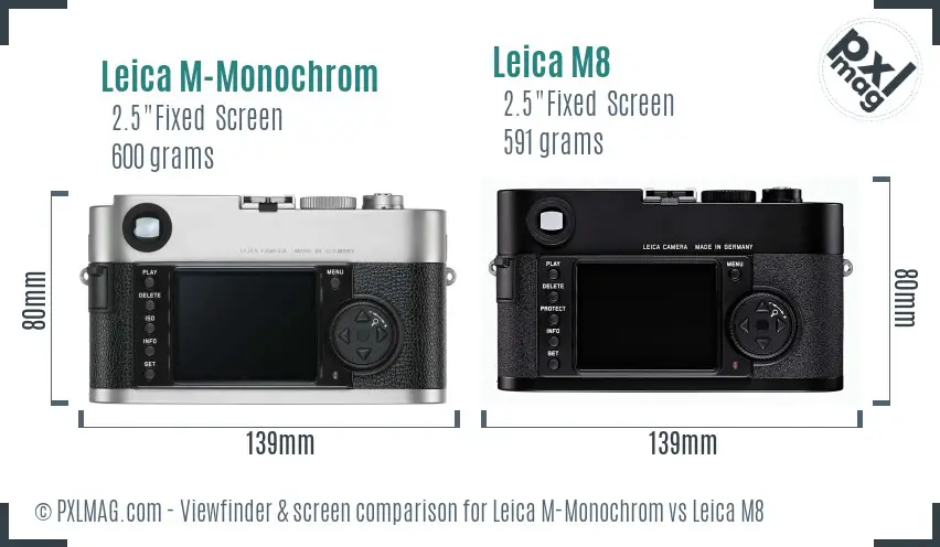 Leica M-Monochrom vs Leica M8 Screen and Viewfinder comparison
