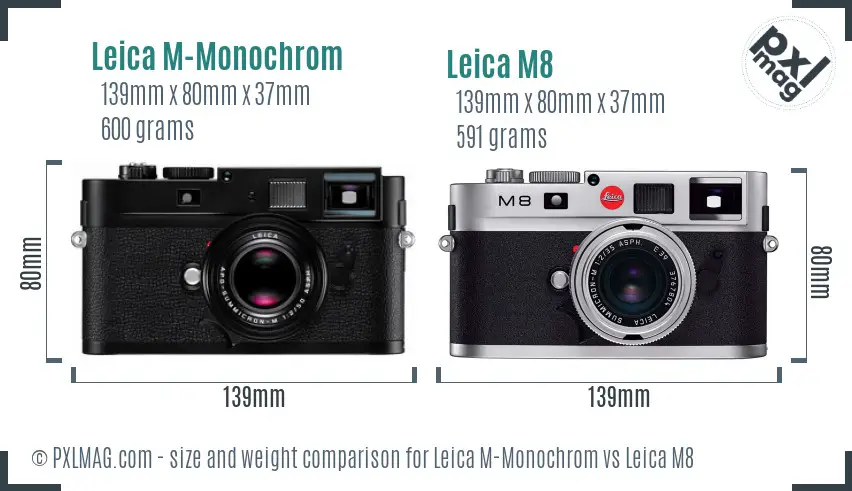 Leica M-Monochrom vs Leica M8 size comparison
