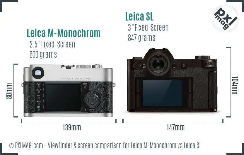 Leica M-Monochrom vs Leica SL Screen and Viewfinder comparison