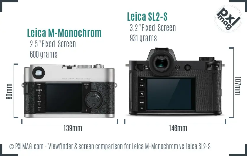 Leica M-Monochrom vs Leica SL2-S Screen and Viewfinder comparison