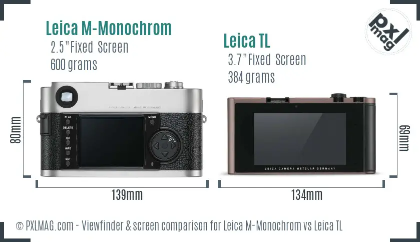 Leica M-Monochrom vs Leica TL Screen and Viewfinder comparison