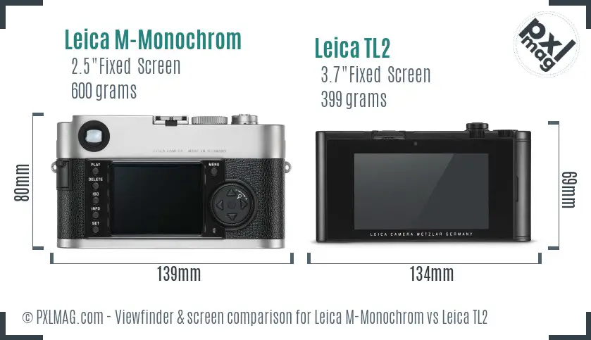 Leica M-Monochrom vs Leica TL2 Screen and Viewfinder comparison