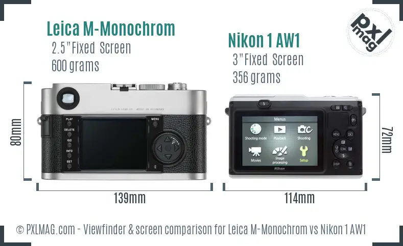 Leica M-Monochrom vs Nikon 1 AW1 Screen and Viewfinder comparison Leica M-Monochrom vs Nikon 1 AW1 Screen and Viewfinder comparison