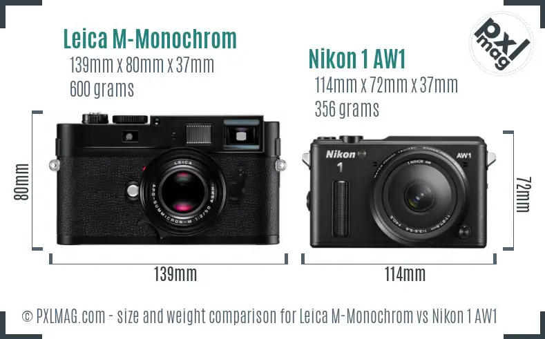 Leica M-Monochrom vs Nikon 1 AW1 size comparison Leica M-Monochrom vs Nikon 1 AW1 size comparison