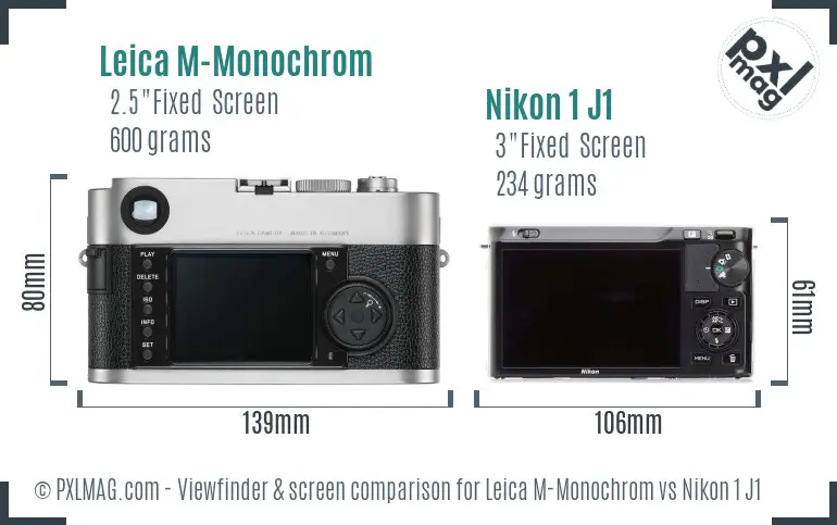 Leica M-Monochrom vs Nikon 1 J1 Screen and Viewfinder comparison