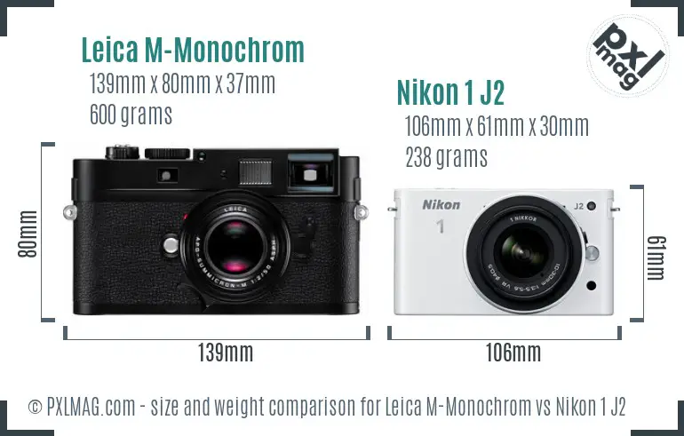 Leica M-Monochrom vs Nikon 1 J2 size comparison Leica M-Monochrom vs Nikon 1 J2 size comparison