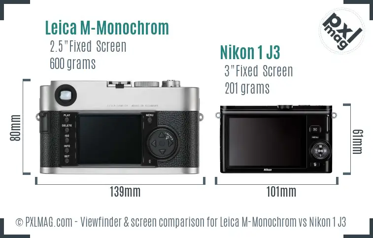Leica M-Monochrom vs Nikon 1 J3 Screen and Viewfinder comparison