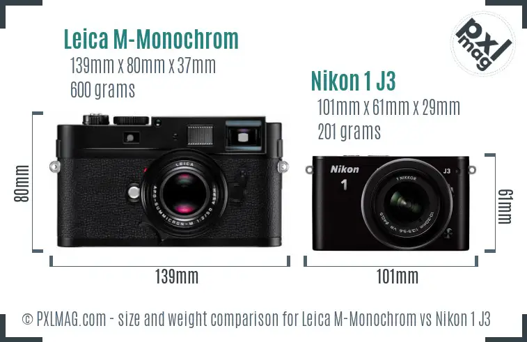 Leica M-Monochrom vs Nikon 1 J3 size comparison