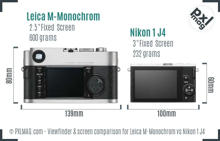 Leica M-Monochrom vs Nikon 1 J4 Screen and Viewfinder comparison