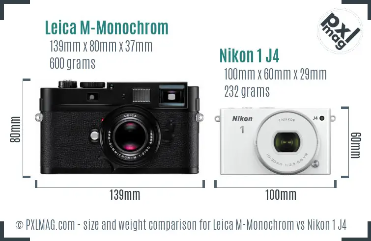 Leica M-Monochrom vs Nikon 1 J4 size comparison
