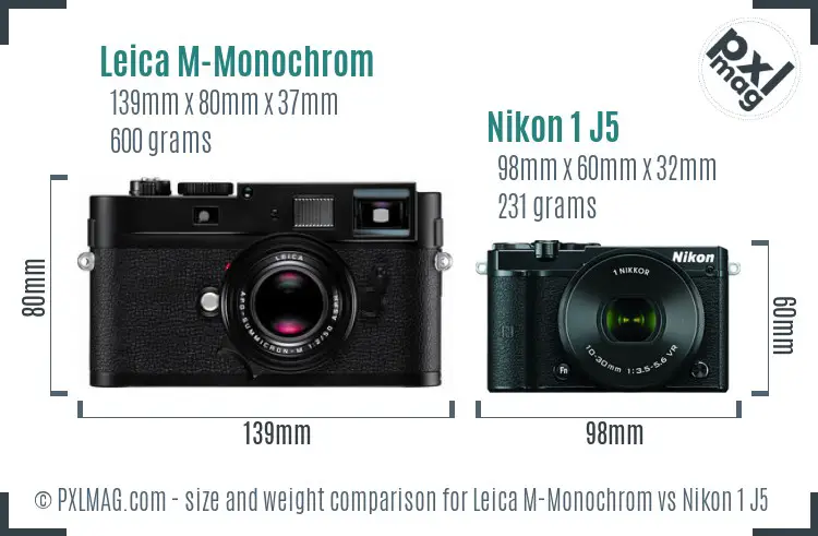 Leica M-Monochrom vs Nikon 1 J5 size comparison