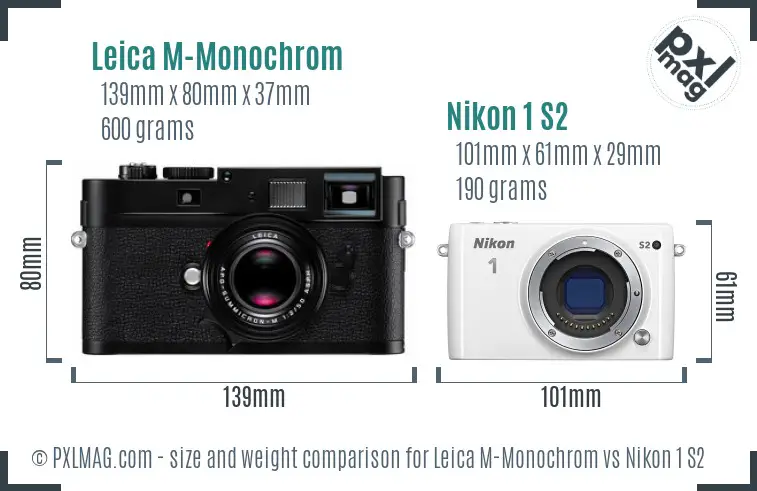 Leica M-Monochrom vs Nikon 1 S2 size comparison