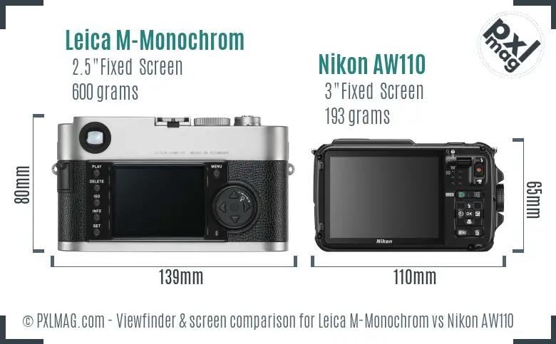 Leica M-Monochrom vs Nikon AW110 Screen and Viewfinder comparison