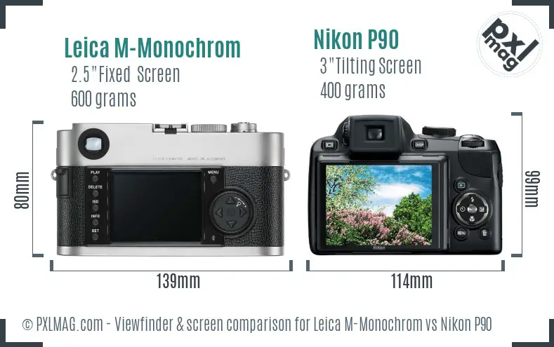Leica M-Monochrom vs Nikon P90 Screen and Viewfinder comparison Leica M-Monochrom vs Nikon P90 Screen and Viewfinder comparison