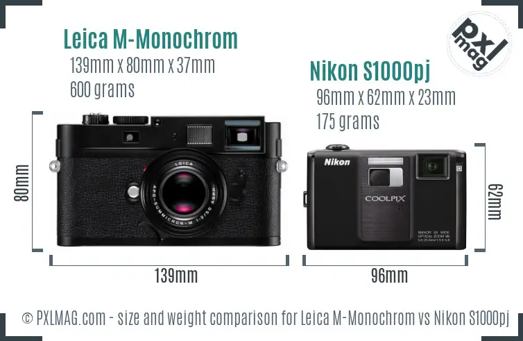 Leica M-Monochrom vs Nikon S1000pj size comparison
