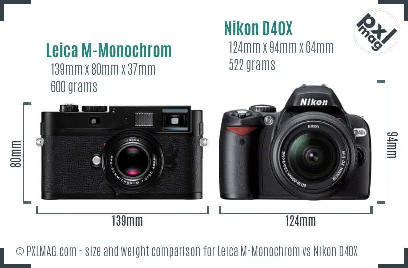 Leica M-Monochrom vs Nikon D40X size comparison