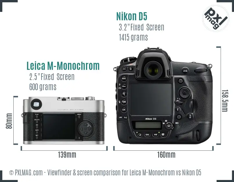 Leica M-Monochrom vs Nikon D5 Screen and Viewfinder comparison