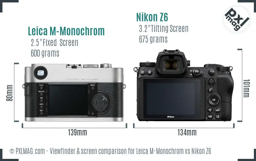 Leica M-Monochrom vs Nikon Z6 Screen and Viewfinder comparison
