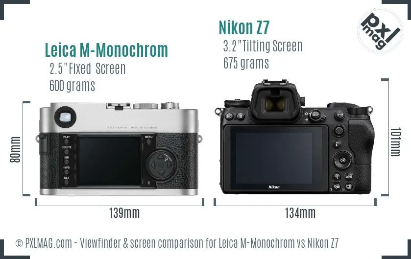 Leica M-Monochrom vs Nikon Z7 Screen and Viewfinder comparison