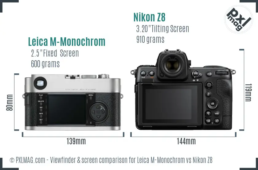 Leica M-Monochrom vs Nikon Z8 Screen and Viewfinder comparison