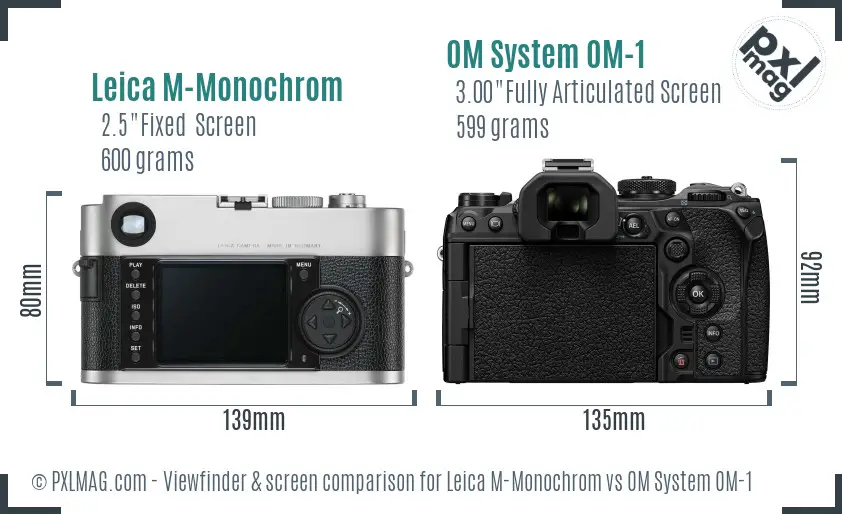 Leica M-Monochrom vs OM System OM-1 Screen and Viewfinder comparison Leica M-Monochrom vs OM System OM-1 Screen and Viewfinder comparison