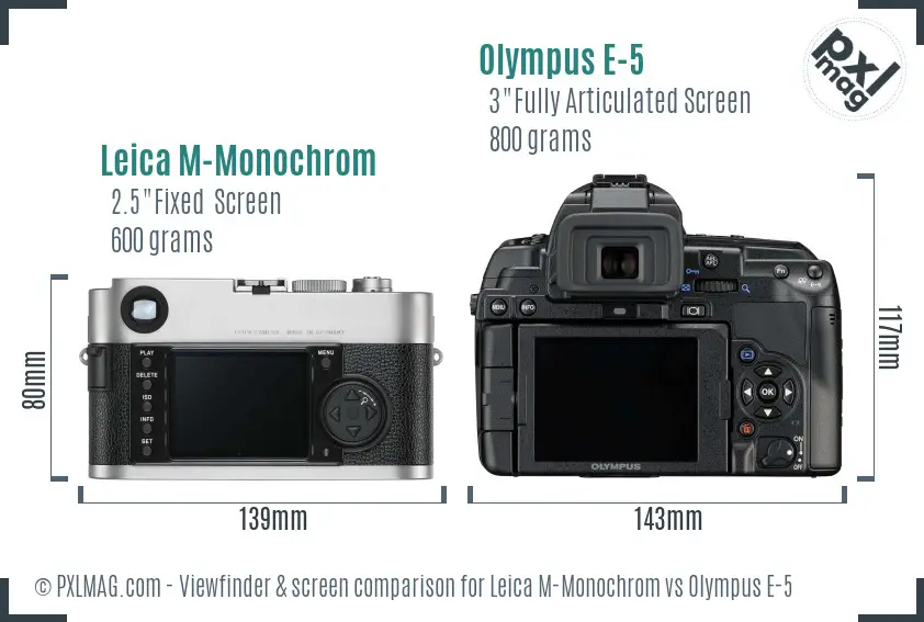 Leica M-Monochrom vs Olympus E-5 Screen and Viewfinder comparison