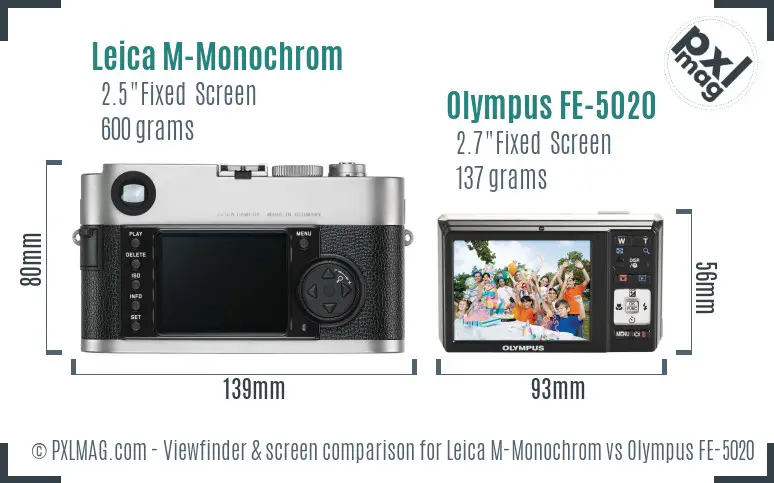 Leica M-Monochrom vs Olympus FE-5020 Screen and Viewfinder comparison