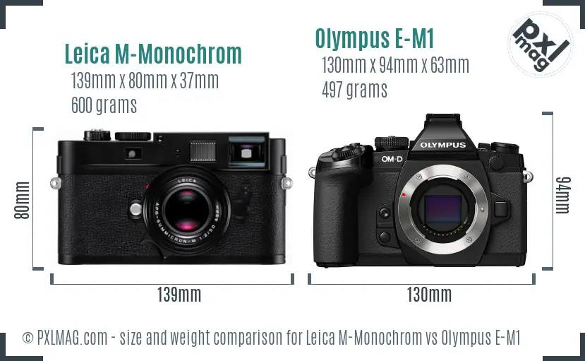 Leica M-Monochrom vs Olympus E-M1 size comparison