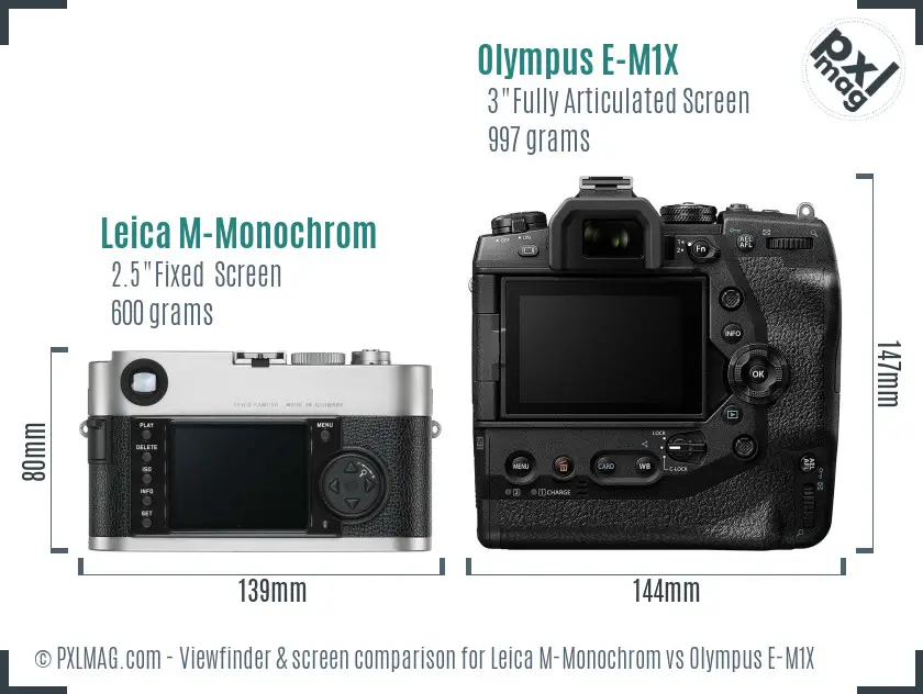 Leica M-Monochrom vs Olympus E-M1X Screen and Viewfinder comparison