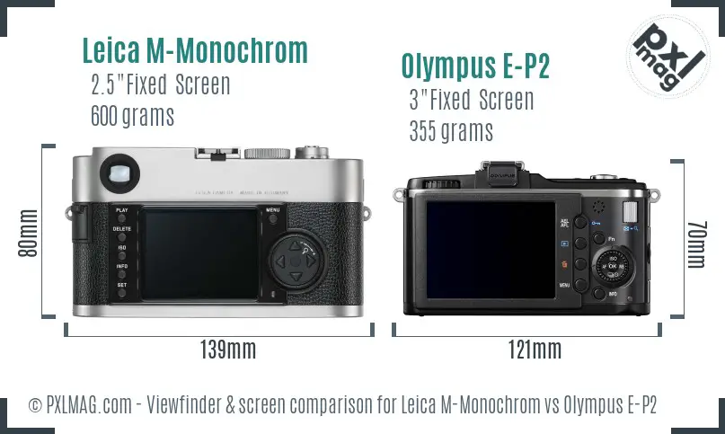 Leica M-Monochrom vs Olympus E-P2 Screen and Viewfinder comparison