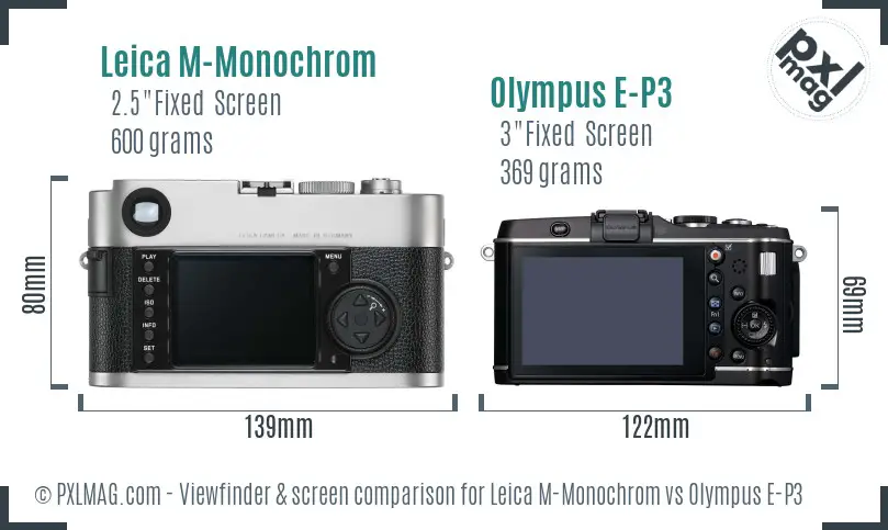 Leica M-Monochrom vs Olympus E-P3 Screen and Viewfinder comparison