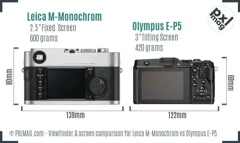 Leica M-Monochrom vs Olympus E-P5 Screen and Viewfinder comparison