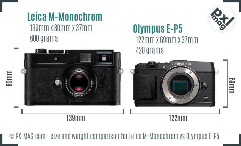 Leica M-Monochrom vs Olympus E-P5 size comparison