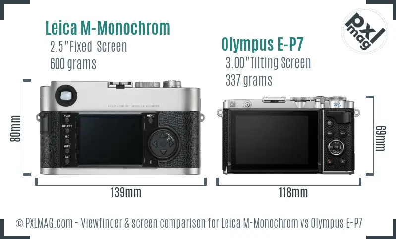 Leica M-Monochrom vs Olympus E-P7 Screen and Viewfinder comparison
