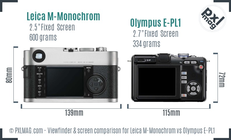 Leica M-Monochrom vs Olympus E-PL1 Screen and Viewfinder comparison