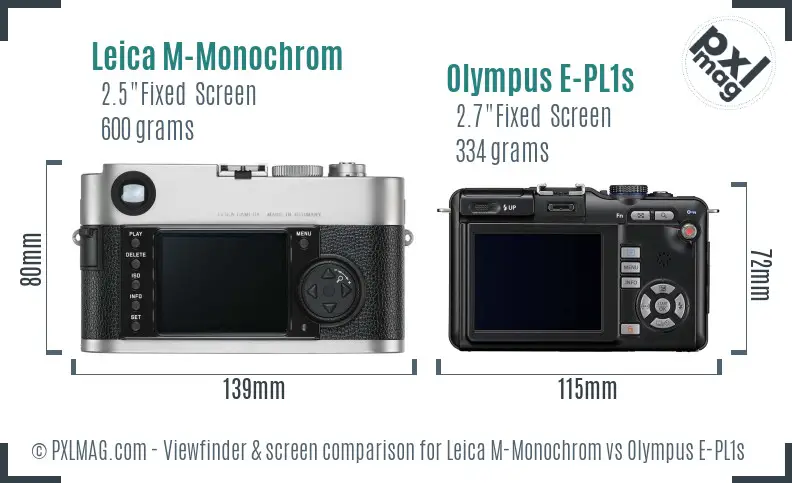 Leica M-Monochrom vs Olympus E-PL1s Screen and Viewfinder comparison