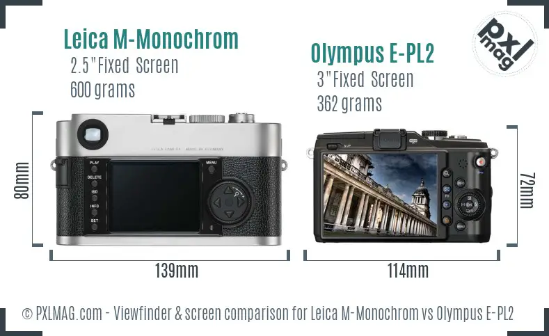 Leica M-Monochrom vs Olympus E-PL2 Screen and Viewfinder comparison