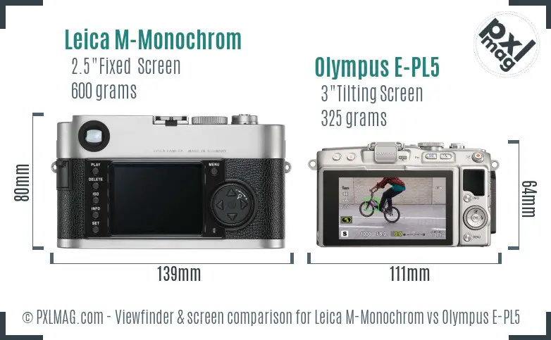 Leica M-Monochrom vs Olympus E-PL5 Screen and Viewfinder comparison