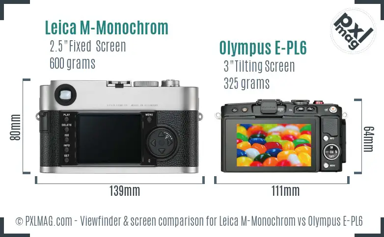 Leica M-Monochrom vs Olympus E-PL6 Screen and Viewfinder comparison