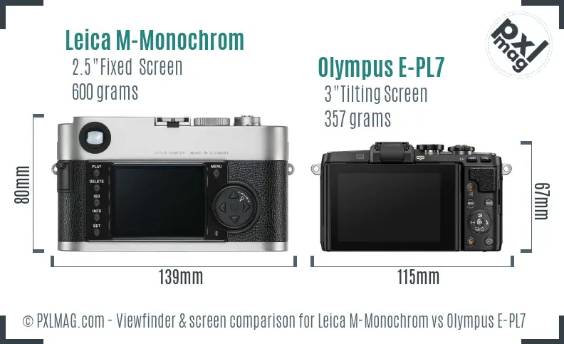 Leica M-Monochrom vs Olympus E-PL7 Screen and Viewfinder comparison