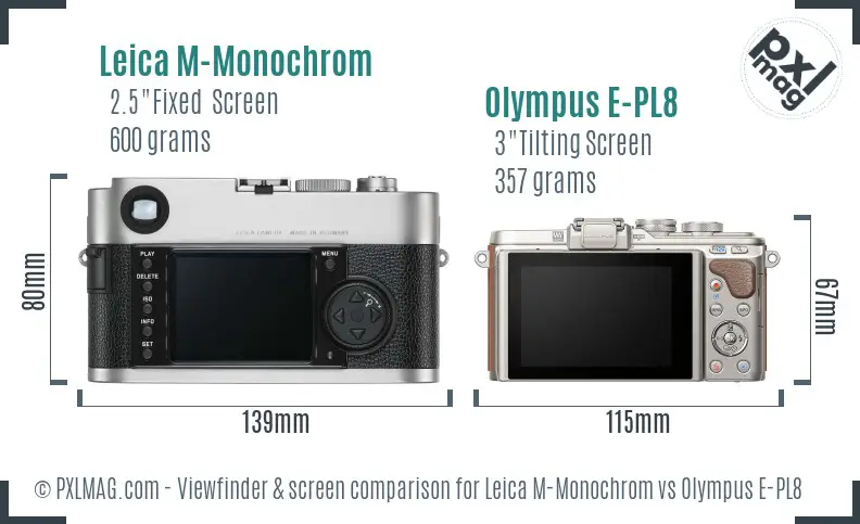Leica M-Monochrom vs Olympus E-PL8 Screen and Viewfinder comparison Leica M-Monochrom vs Olympus E-PL8 Screen and Viewfinder comparison