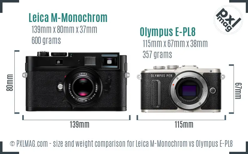 Leica M-Monochrom vs Olympus E-PL8 size comparison Leica M-Monochrom vs Olympus E-PL8 size comparison